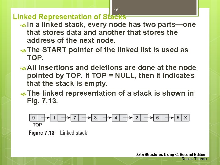16 Linked Representation of Stacks In a linked stack, every node has two parts—one 16 Linked Representation of Stacks In a linked stack, every node has two parts—one