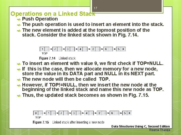 17 Operations on a Linked Stack Push Operation The push operation is used to 17 Operations on a Linked Stack Push Operation The push operation is used to