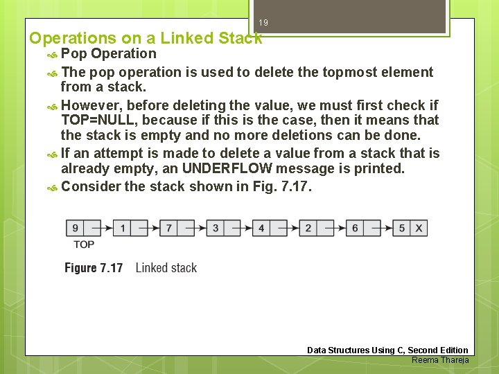 19 Operations on a Linked Stack Pop Operation The pop operation is used to 19 Operations on a Linked Stack Pop Operation The pop operation is used to
