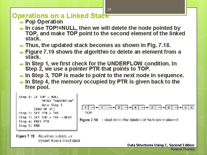 20 Operations on a Linked Stack Pop Operation In case TOP!=NULL, then we will 20 Operations on a Linked Stack Pop Operation In case TOP!=NULL, then we will