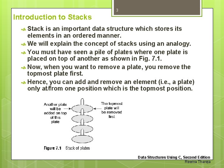 3 Introduction to Stacks Stack is an important data structure which stores its elements 3 Introduction to Stacks Stack is an important data structure which stores its elements