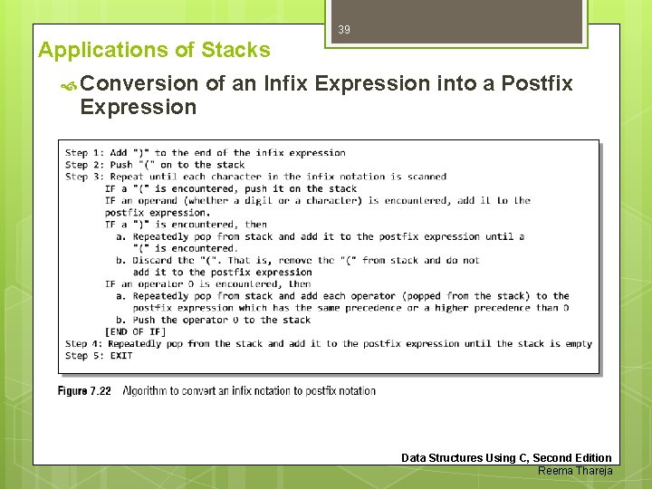 39 Applications of Stacks Conversion Expression of an Infix Expression into a Postfix Data 39 Applications of Stacks Conversion Expression of an Infix Expression into a Postfix Data