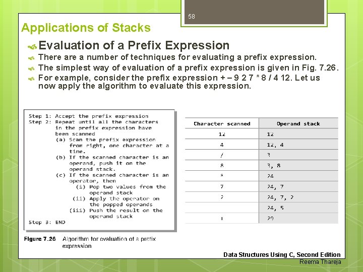 58 Applications of Stacks Evaluation of a Prefix Expression There a number of techniques 58 Applications of Stacks Evaluation of a Prefix Expression There a number of techniques