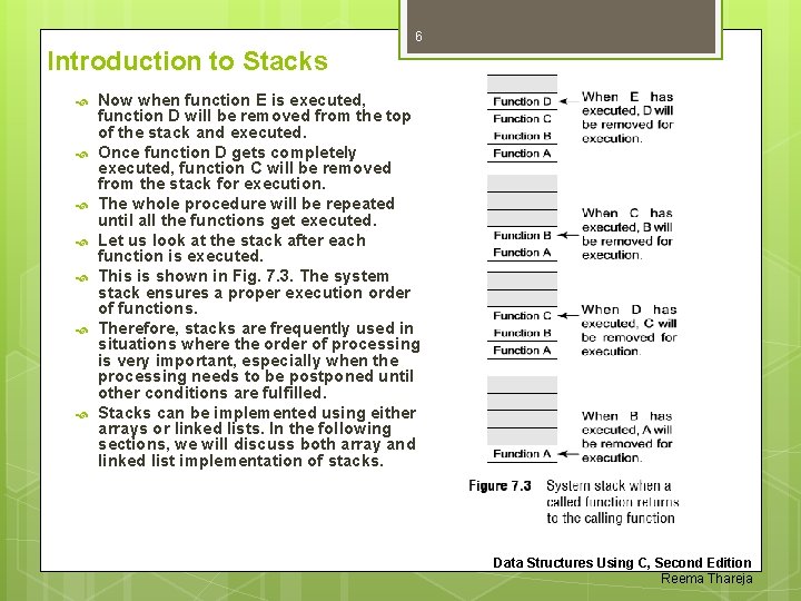 6 Introduction to Stacks Now when function E is executed, function D will be 6 Introduction to Stacks Now when function E is executed, function D will be