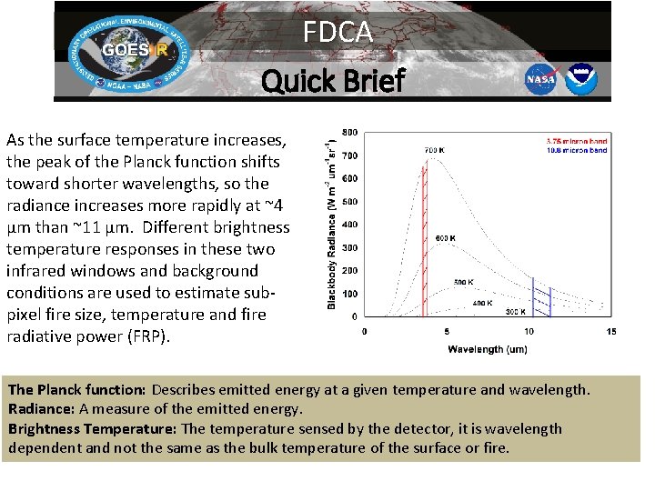 FDCA Quick Brief As the surface temperature increases, the peak of the Planck function