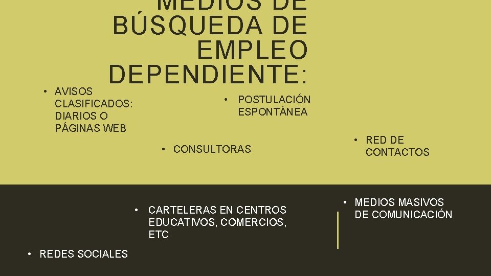 MEDIOS DE BÚSQUEDA DE EMPLEO DEPENDIENTE: • AVISOS CLASIFICADOS: DIARIOS O PÁGINAS WEB •