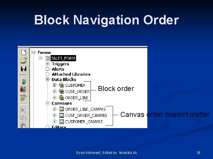 Block Navigation Order Block order Canvas order doesn’t matter Eyad Alshareef, Edited by: Mostafa