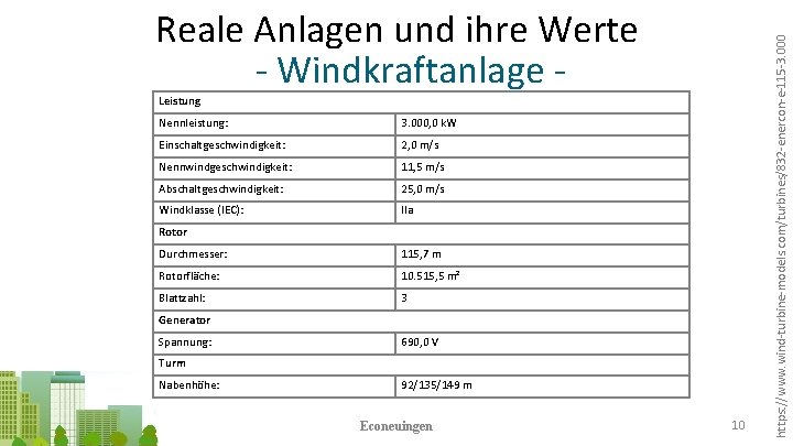 Leistung Nennleistung: 3. 000, 0 k. W Einschaltgeschwindigkeit: 2, 0 m/s Nennwindgeschwindigkeit: 11, 5