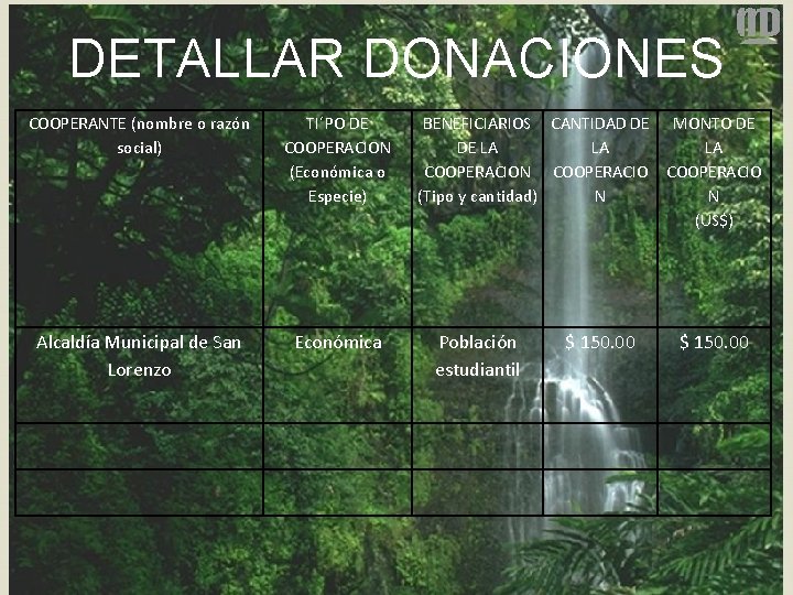 DETALLAR DONACIONES COOPERANTE (nombre o razón social) TI´PO DE COOPERACION (Económica o Especie) Alcaldía