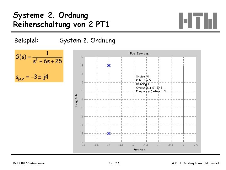 Systeme 2. Ordnung Reihenschaltung von 2 PT 1 Beispiel: Mail 2003 / Systemtheorie System