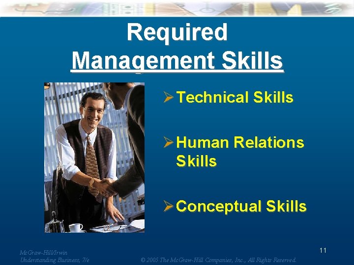 Required Management Skills Ø Technical Skills Ø Human Relations Skills Ø Conceptual Skills Mc.