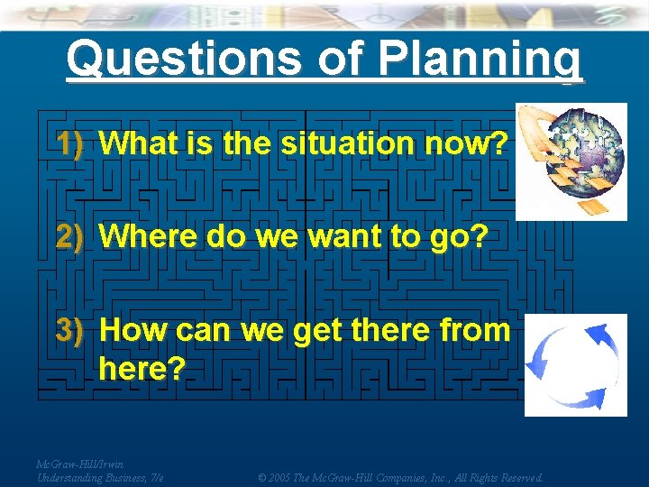 Questions of Planning 1) What is the situation now? 2) Where do we want