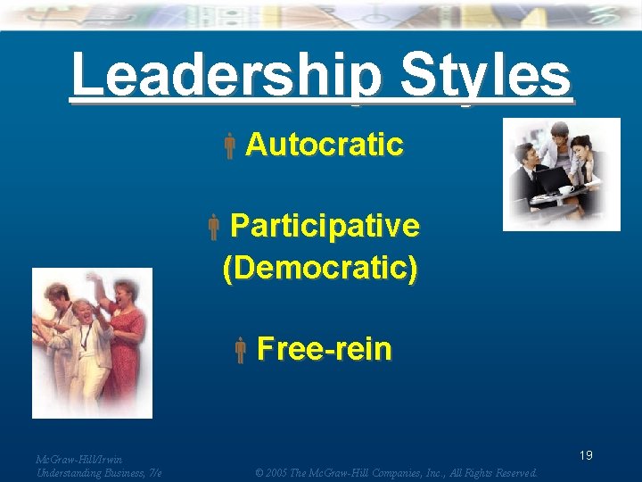 Leadership Styles Autocratic Participative (Democratic) Free-rein Mc. Graw-Hill/Irwin Understanding Business, 7/e 19 © 2005