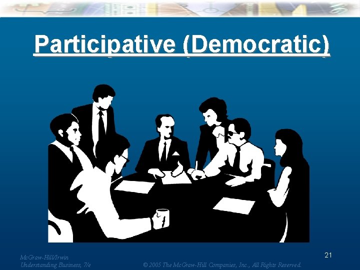 Participative (Democratic) Mc. Graw-Hill/Irwin Understanding Business, 7/e 21 © 2005 The Mc. Graw-Hill Companies,