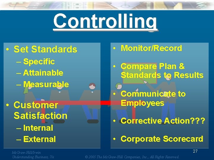 Controlling • Set Standards – Specific – Attainable – Measurable • Customer Satisfaction –