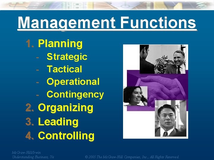 Management Functions 1. Planning - Strategic Tactical Operational Contingency 2. Organizing 3. Leading 4.