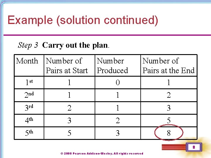 Example (solution continued) Step 3 Carry out the plan. Month Number of Pairs at Example (solution continued) Step 3 Carry out the plan. Month Number of Pairs at