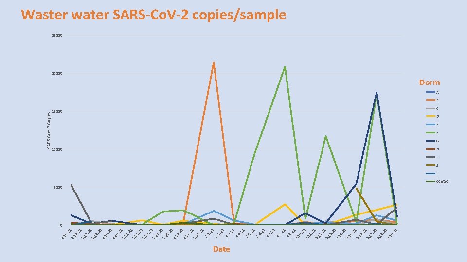 . 2 1 2. 19. 2 1 2. 20. 2 1 2. 21. 2