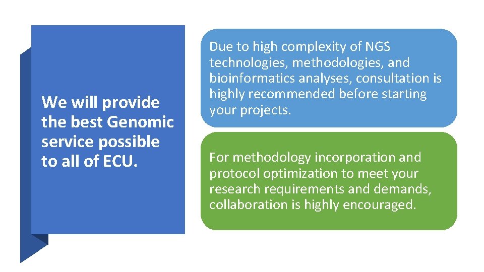 We will provide the best Genomic service possible to all of ECU. Due to