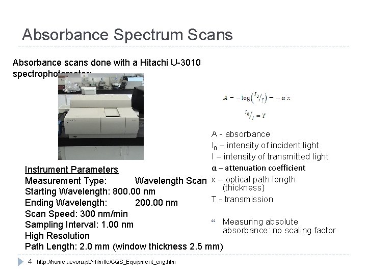 Absorbance Spectrum Scans Absorbance scans done with a Hitachi U-3010 spectrophotometer: A - absorbance