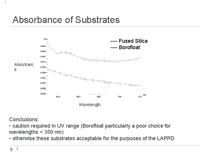 , Absorbance of Substrates ---- Fused Silica ---- Borofloat Absorbanc e Wavelength Conclusions: •