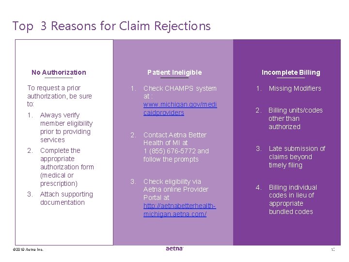 Top 3 Reasons for Claim Rejections No Authorization To request a prior authorization, be