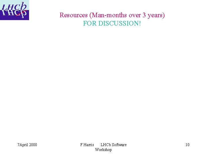Resources (Man-months over 3 years) FOR DISCUSSION! 7 April 2000 F Harris LHCb Software