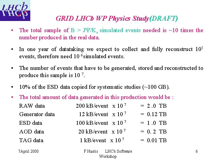 GRID LHCb WP Physics Study(DRAFT) • The total sample of B > JY/Ks simulated