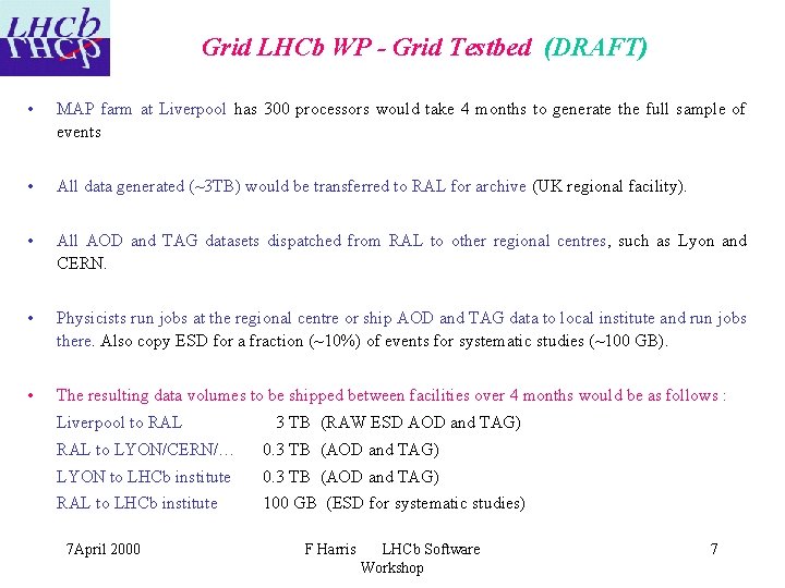 Grid LHCb WP - Grid Testbed (DRAFT) • MAP farm at Liverpool has 300