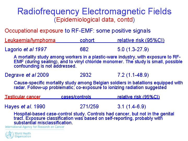 Radiofrequency Electromagnetic Fields (Epidemiological data, contd) Occupational exposure to RF-EMF: some positive signals Leukaemia/lymphoma