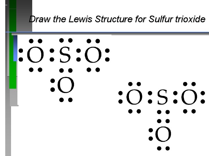 Draw the Lewis Structure for Sulfur trioxide 