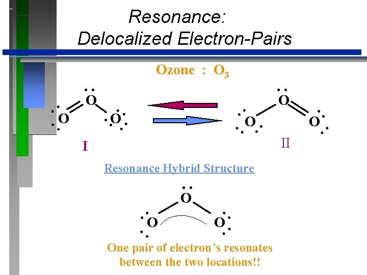 Resonance: Delocalized Electron-Pairs . O. I O O . . Resonance Hybrid Structure .