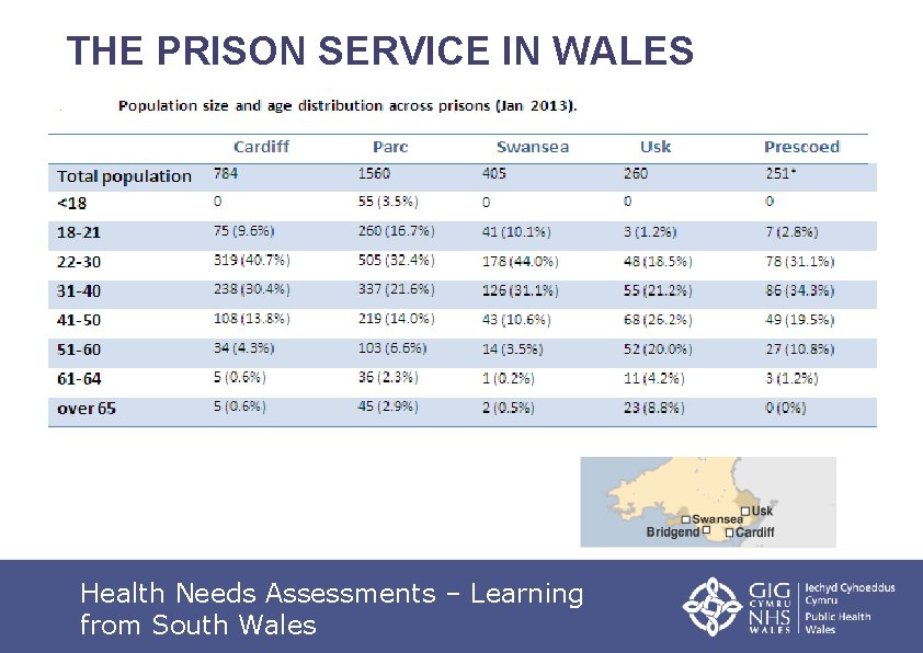 THE PRISON SERVICE IN WALES Health Needs Assessments – Learning from South Wales 