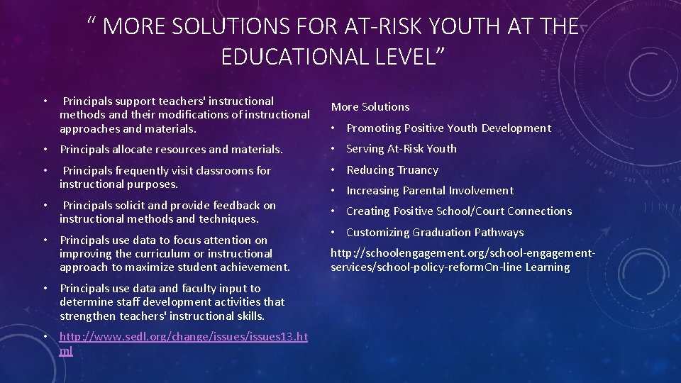 “ MORE SOLUTIONS FOR AT-RISK YOUTH AT THE EDUCATIONAL LEVEL” • Principals support teachers'