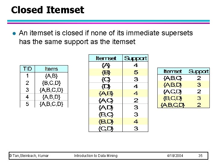 Closed Itemset l An itemset is closed if none of its immediate supersets has