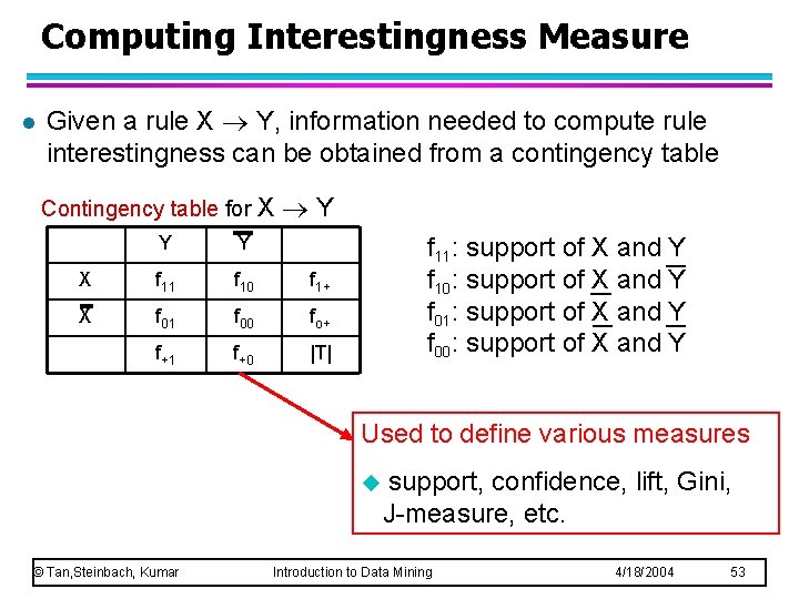 Computing Interestingness Measure l Given a rule X Y, information needed to compute rule