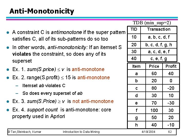 Anti-Monotonicity TDB (min_sup=2) l A constraint C is antimonotone if the super pattern satisfies