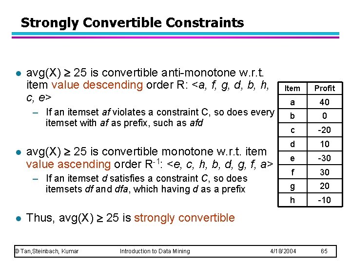 Strongly Convertible Constraints l avg(X) 25 is convertible anti-monotone w. r. t. item value