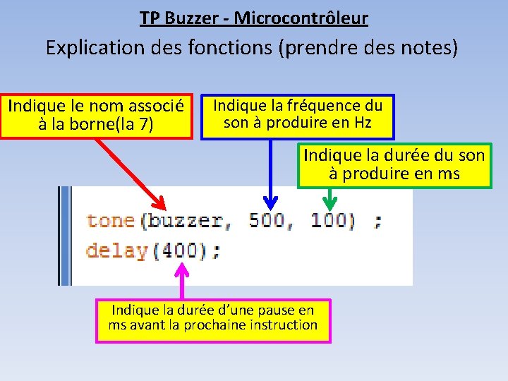 TP Buzzer - Microcontrôleur Explication des fonctions (prendre des notes) Indique le nom associé