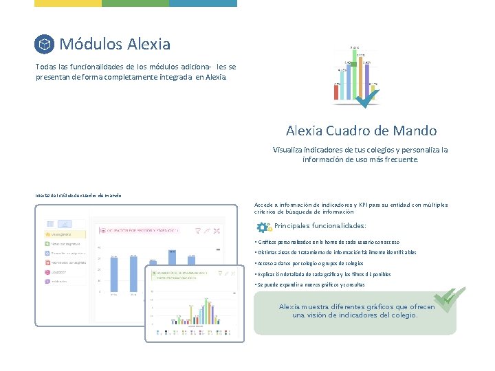 Módulos Alexia Todas las funcionalidades de los módulos adiciona- les se presentan de forma