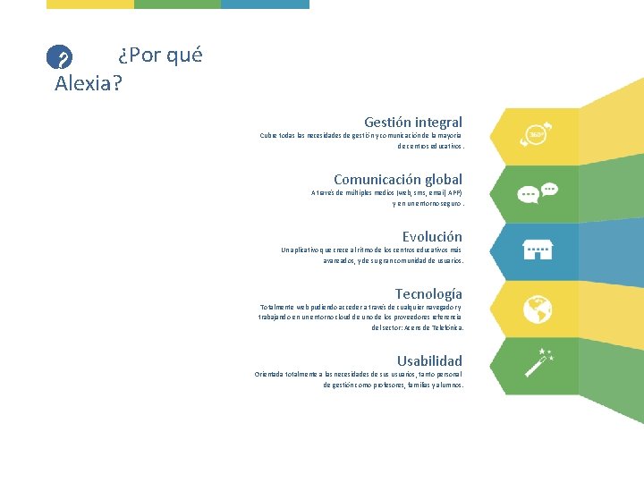 ¿Por qué Alexia? ? Gestión integral Cubre todas las necesidades de gestión y comunicación