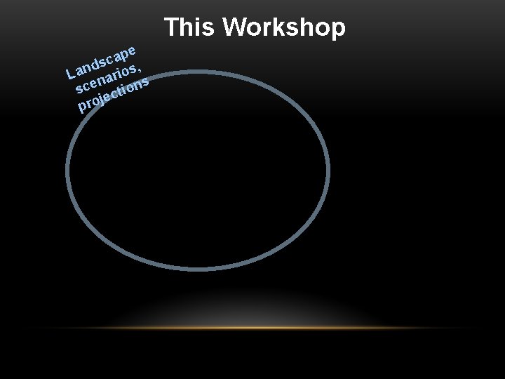 This Workshop pe a c ds os, n a L ari s n e