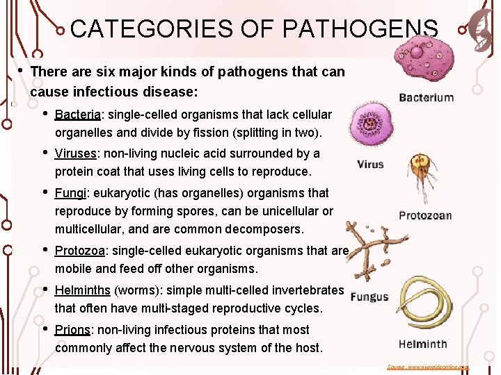 CATEGORIES OF PATHOGENS • There are six major kinds of pathogens that can cause