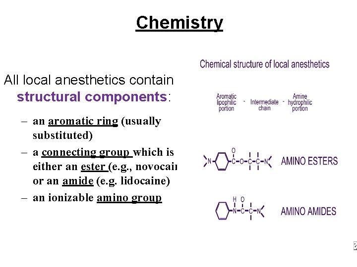 Chemistry All local anesthetics contain 3 structural components: – an aromatic ring (usually substituted)