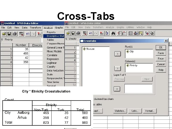 Cross-Tabs Cross-Tabs