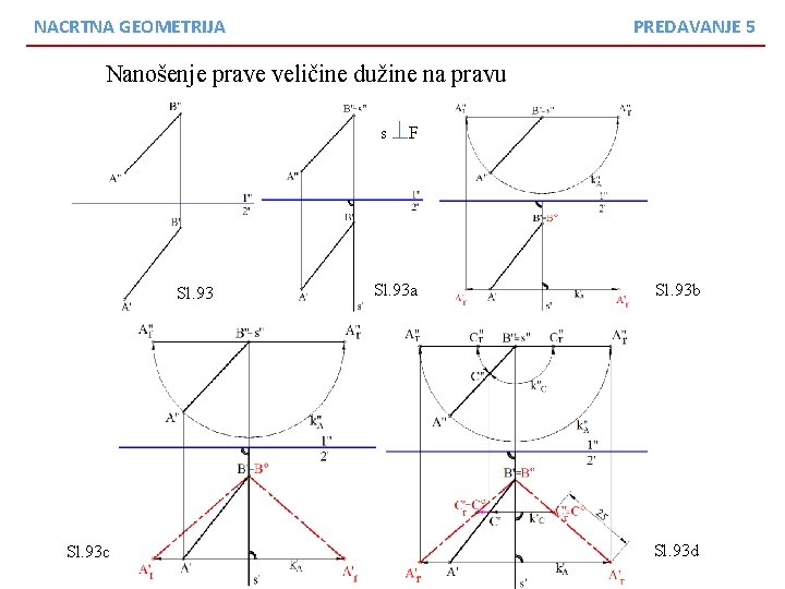 NACRTNA GEOMETRIJA PREDAVANJE 5 Nanošenje prave veličine dužine na pravu s Sl. 93 c