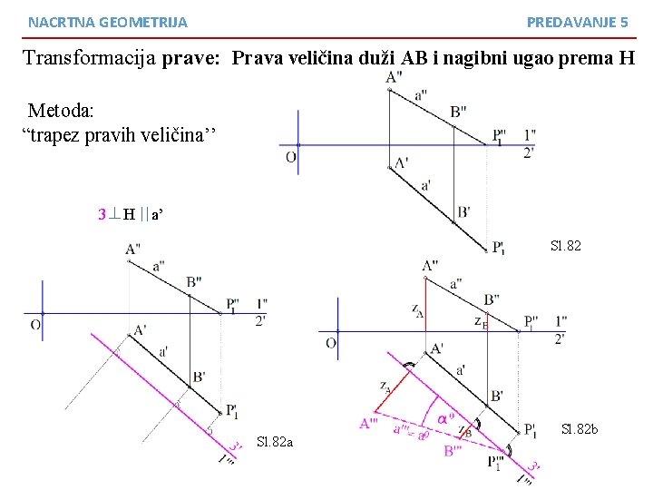 NACRTNA GEOMETRIJA PREDAVANJE 5 Transformacija prave: Prava veličina duži AB i nagibni ugao prema