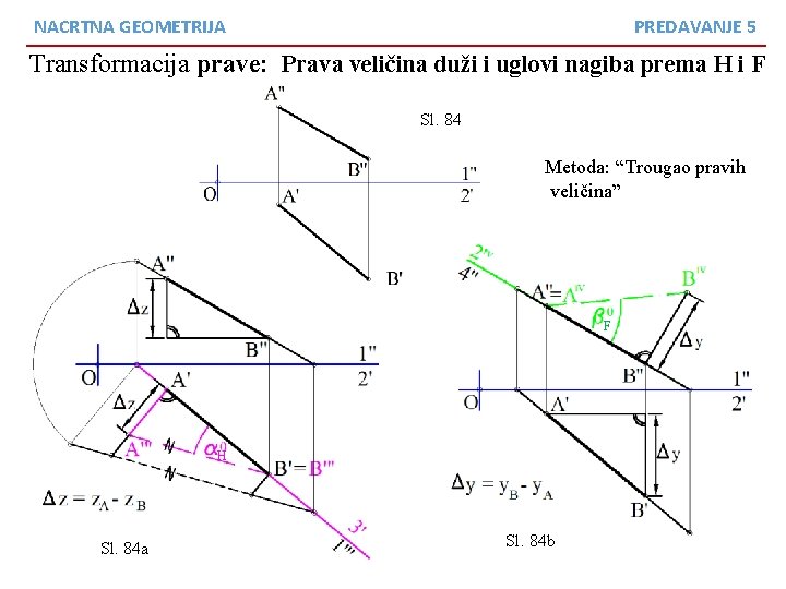 NACRTNA GEOMETRIJA PREDAVANJE 5 Transformacija prave: Prava veličina duži i uglovi nagiba prema H