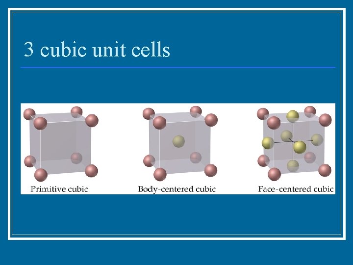 3 cubic unit cells 