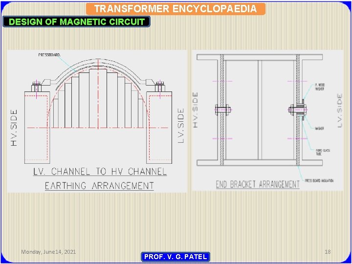 TRANSFORMER ENCYCLOPAEDIA DESIGN OF MAGNETIC CIRCUIT Monday, June 14, 2021 PROF. V. G. PATEL